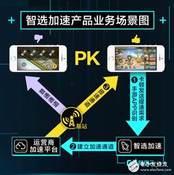 箭已在弦上 MWC 2018见证5G与AI的临界点