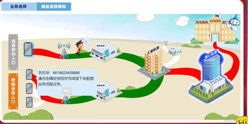 5G技术原理仿真教学与通信网络认知 5G通信技术服务的变革之路